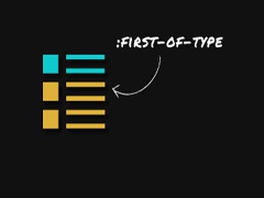 css3, css3 selecto,r CSS3:First-Of-Type, thu thuat css, css3 tips